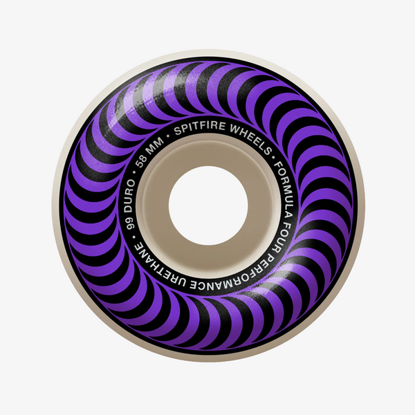 Formula 4 Classic 99D Wheel | 58mm