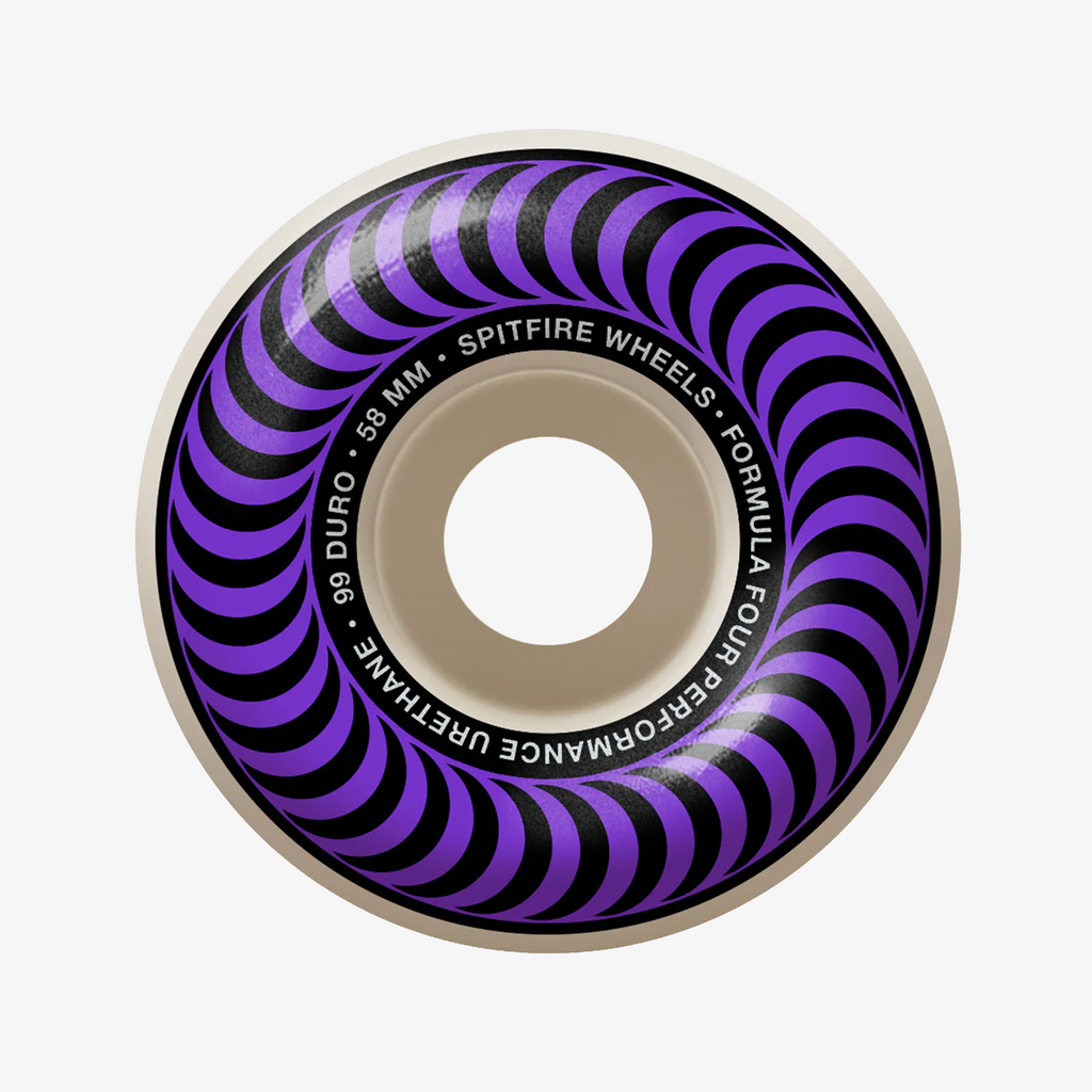 Formula 4 Classic 99D Wheel | 58mm